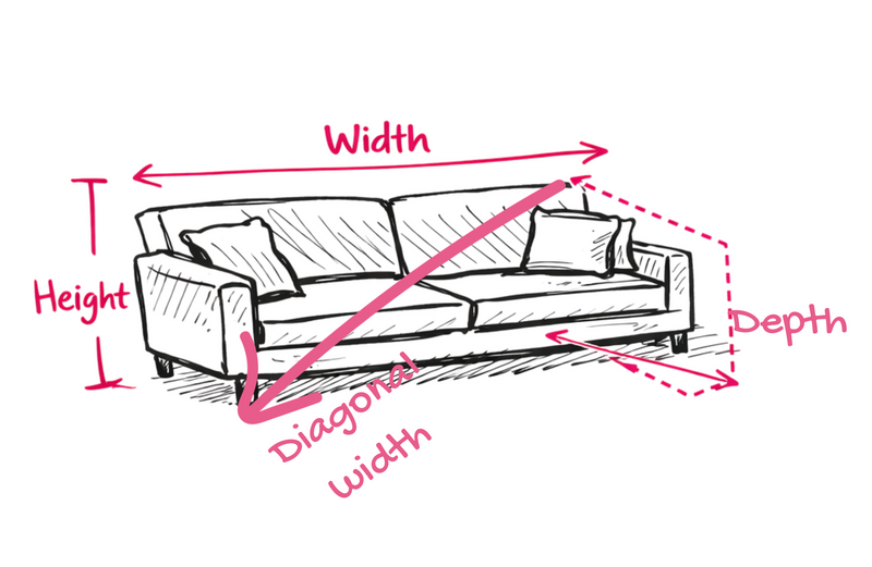 abc Furniture Measuring Guide